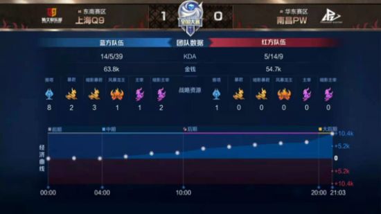 永劫无间年度更新揭示外挂修复与游戏优化